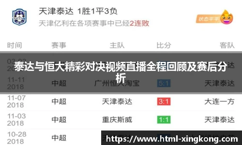 泰达与恒大精彩对决视频直播全程回顾及赛后分析
