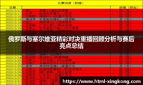 俄罗斯与塞尔维亚精彩对决重播回顾分析与赛后亮点总结