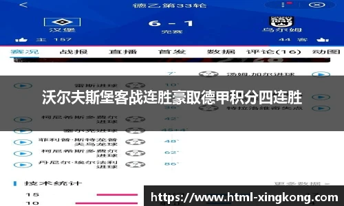 沃尔夫斯堡客战连胜豪取德甲积分四连胜